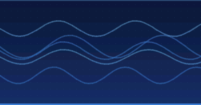 Conversational AI for Customer Service: Costs, ROI and How to Budget — in practice