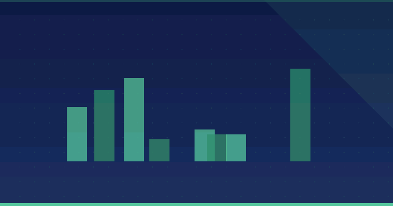 Shopify Sidekick and Shopify Magic for B2B Marketing Teams: A Playbook — in practice