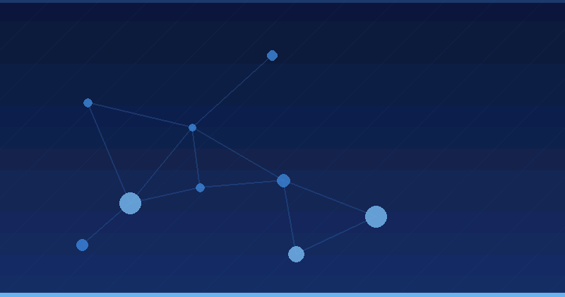 Predictive Analytics Costs and ROI: How to Budget and Measure It — in practice