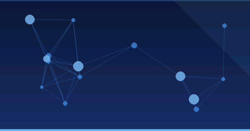 Multimodal AI Risks, Limits and Governance Rules to Set First — in practice