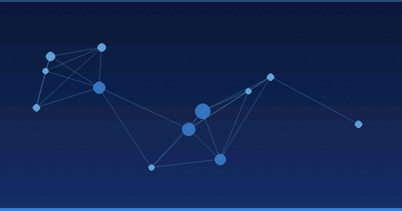 AI Image Generation in Client Campaigns: How We Use It — overview