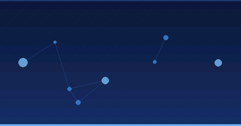 TikTok Symphony Workflows: Step-by-Step Processes That Save Time — overview