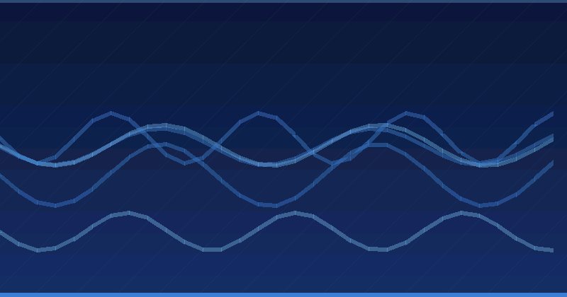 AI Avatars (HeyGen, Synthesia): Costs, ROI and How to Measure — overview