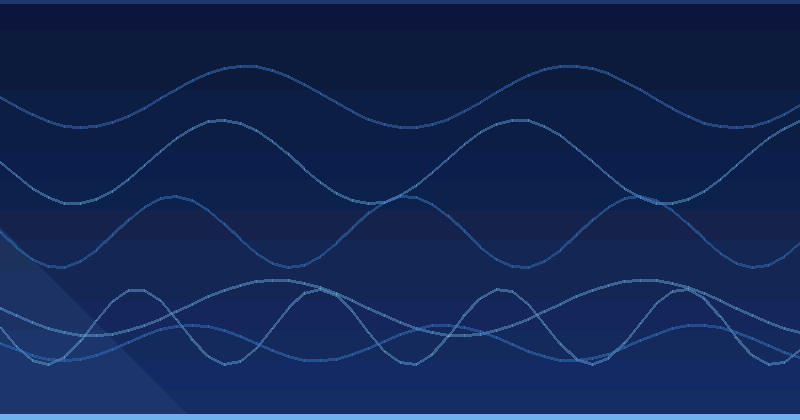AI Avatars (HeyGen, Synthesia): Costs, ROI and How to Measure — in practice