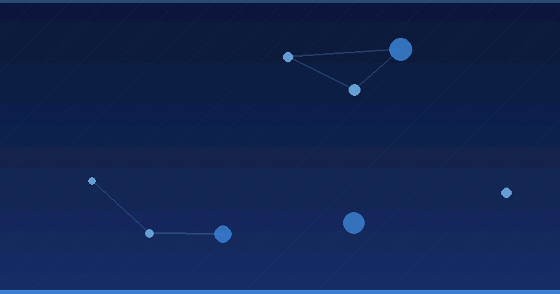 Sora and AI Video Generation for Marketers: Uses and Limits — in practice