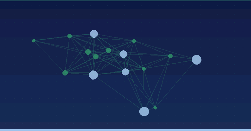 Google AI Overviews for B2B Marketing Teams: A Working Playbook — overview