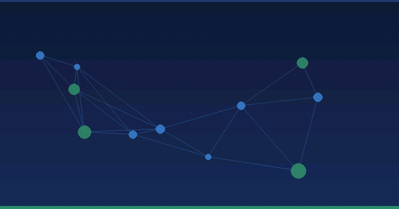AI Lead Scoring for Marketers: What It Does and Where It Fits — overview