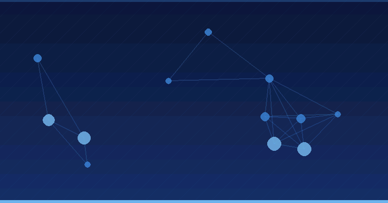 AI Translation and Localization for B2B Marketing Teams: A Playbook — in practice