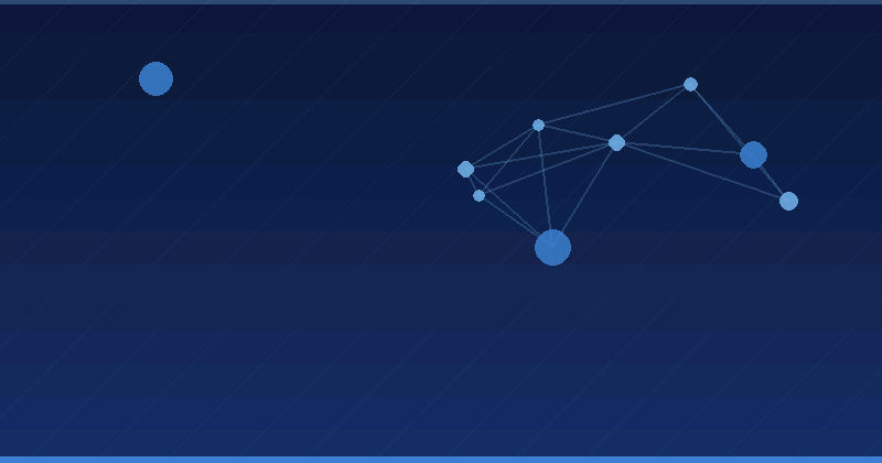 Computer-Use Agents for B2B Marketing Teams: A Working Playbook — in practice