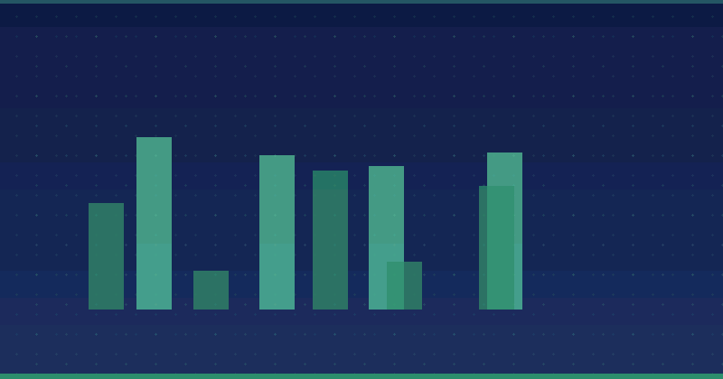Measuring Shopify Sidekick and Shopify Magic: KPIs That Prove Value — overview