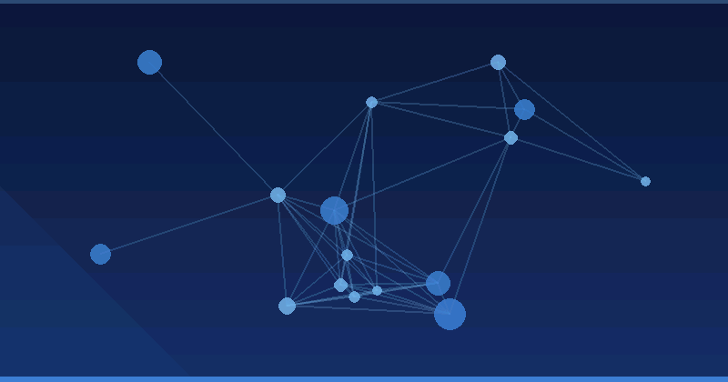 Claude Implementation Checklist: From Pilot to Production — overview