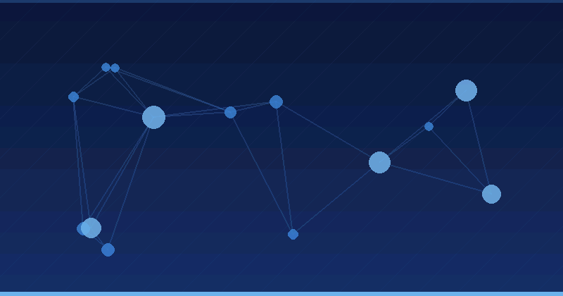 Measuring ElevenLabs and AI Voice: KPIs and Dashboards That Prove Value — in practice