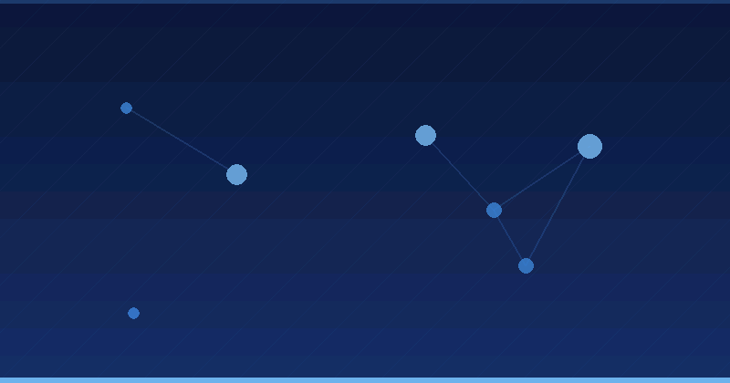 Google Veo Implementation Checklist: From Pilot to Production — overview