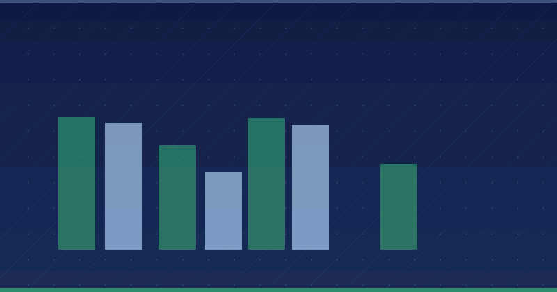 AI Sentiment Analysis and Social Listening for Small Businesses — overview