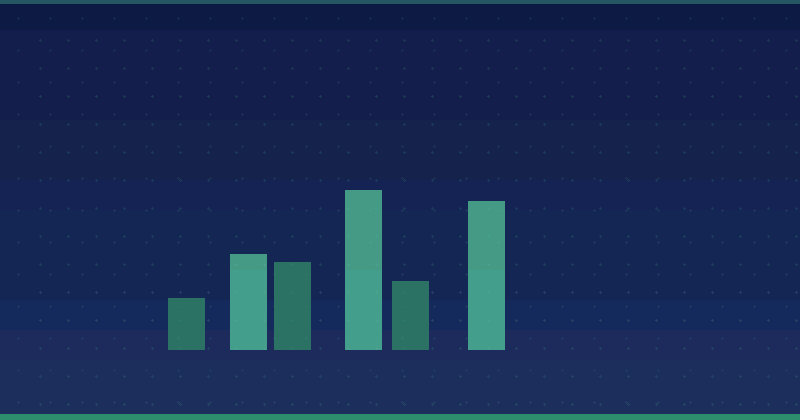Amazon Enhanced Brand Content Reporting: Dashboards That Answer the Right Question — overview