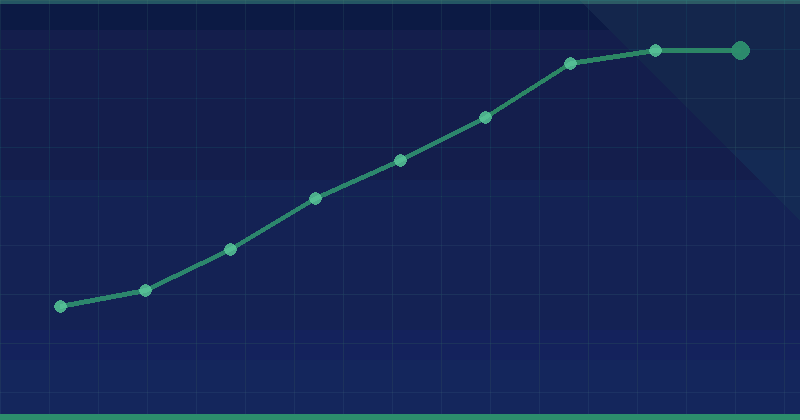 Essential Strategies for Launching and Scaling an SEO Company — SEO (Search Engine Optimization)