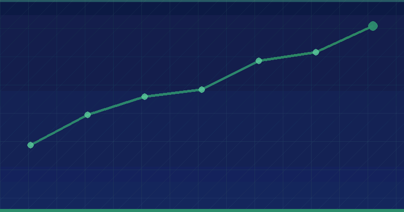 Essential Strategies for Launching and Scaling an SEO Company — SEO (Search Engine Optimization)