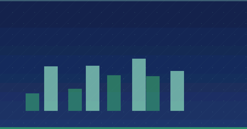 How to Measure Content Marketing: Essential Strategies for Digital Success — SEO (Search Engine Optimization)