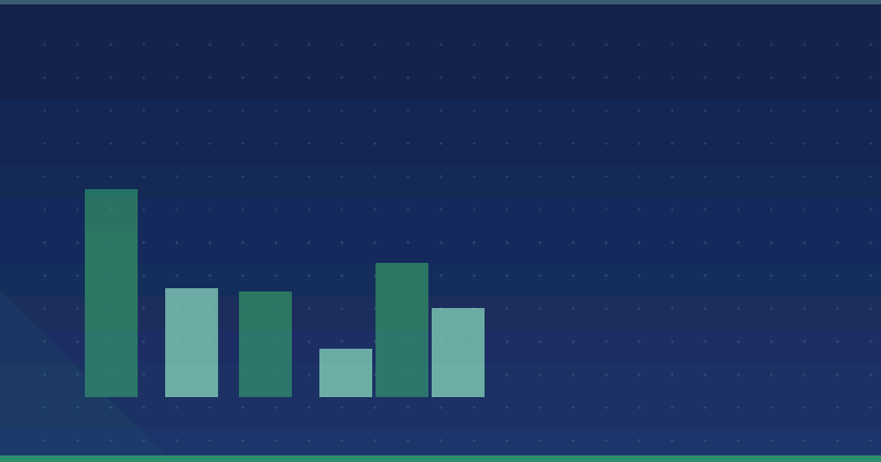 Wie Content Marketing die SEO-Landschaft verändert — SEO (Suchmaschinenoptimierung)