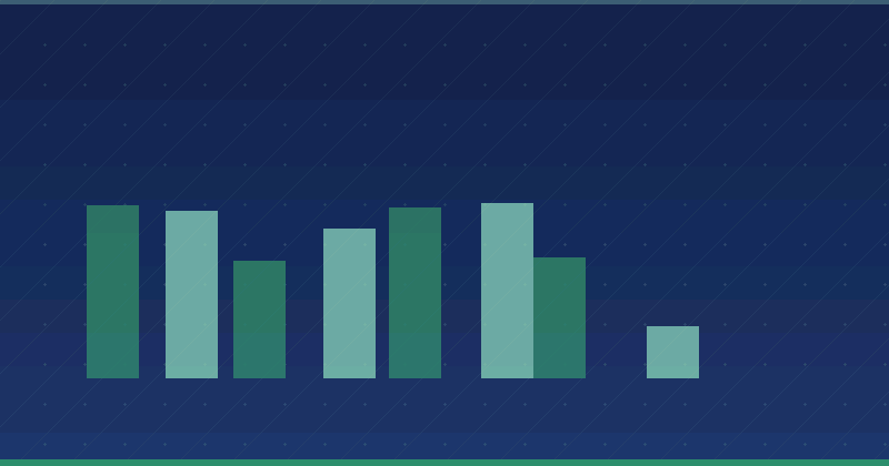Kontent Marketinq ROI-ni necə ölçmək olar: Rəqəmsal uğur üçün əsas strategiyalar — SEO (Axtarış Motoru Optimizasiyası)