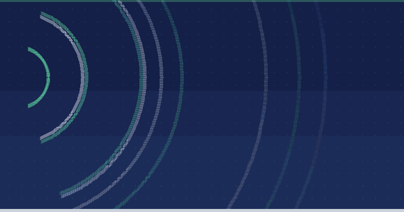 Mastering Employer Branding: A Comprehensive Guide for Attracting Top Talent — Strategic Planning