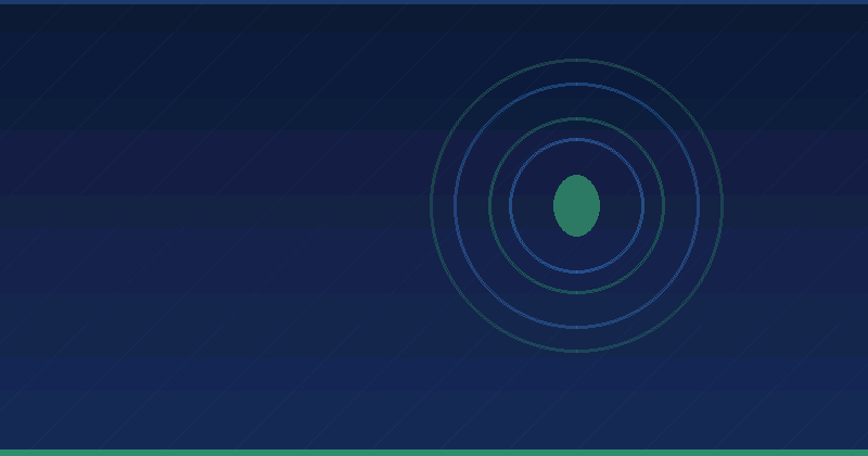Evaluación de Substack como plataforma para estrategias de marketing de B2B y contenidos — Linkedin Ads