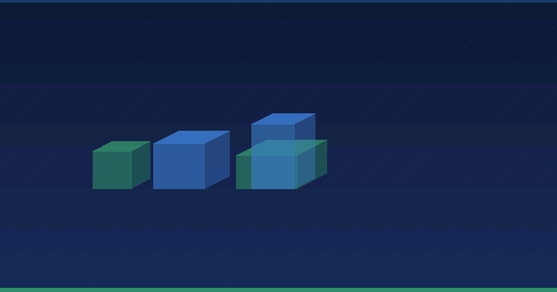 Evaluación de Substack como plataforma para estrategias de marketing de B2B y contenidos — Linkedin Ads