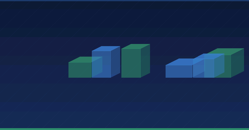 Sélection de la plateforme de médias sociaux optimale pour le succès du marketing B2B — Gestion des réseaux sociaux