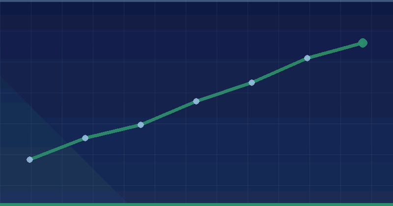 La Generative Engine Optimization est-elle l'avenir du marketing digital ? — GEO – AIO – AEO