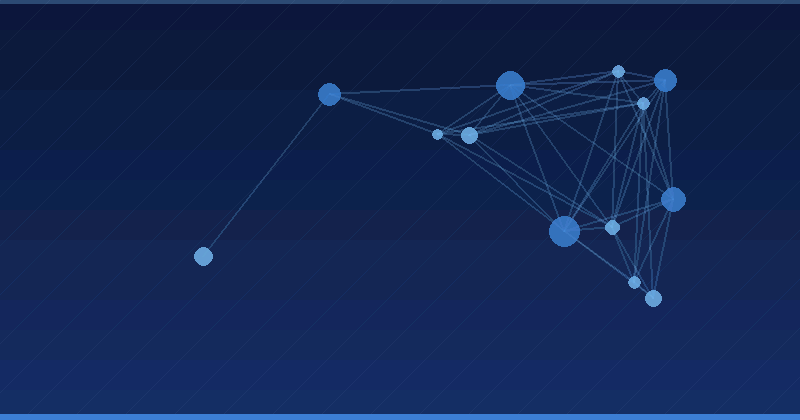 AI reklam optimizasyonu: Üstün kampanya performansı için BrandLight okunabilirlik puanları — AI Reklam Optimizasyonu