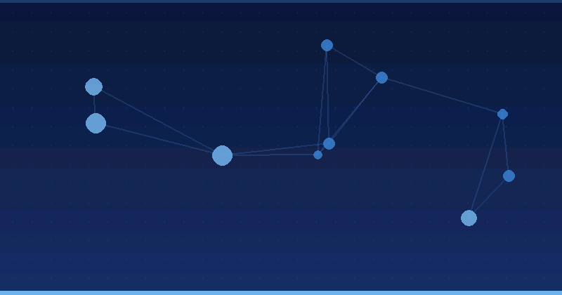 AI reklam optimizasyonu: Üstün kampanya performansı için BrandLight okunabilirlik puanları — AI Reklam Optimizasyonu