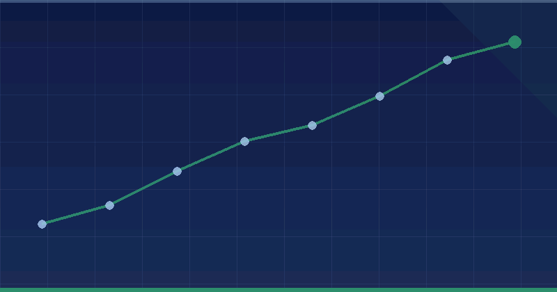 International Digital Market Analysis: Mastering Digital Marketing with Alien Road Digital Marketing Agency — Agence marketing IA