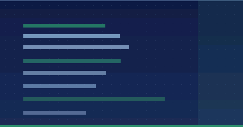 Dominando el marketing digital: Estrategias impulsadas por IA de Alien Road Digital Marketing Agency — Agencia de marketing con IA