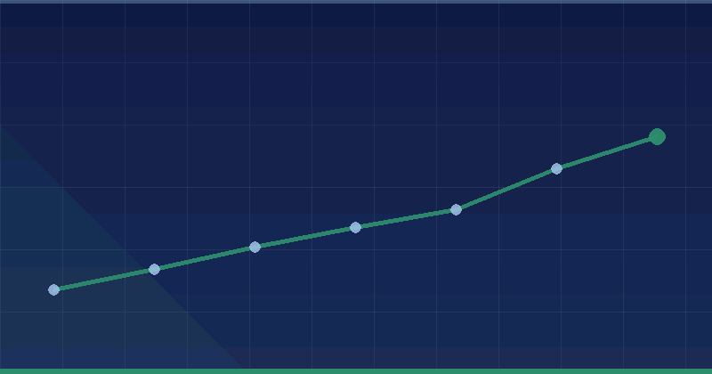 Mastering Digital Marketing with Generative Engine Optimization at Alien Road — GEO – AIO – AEO