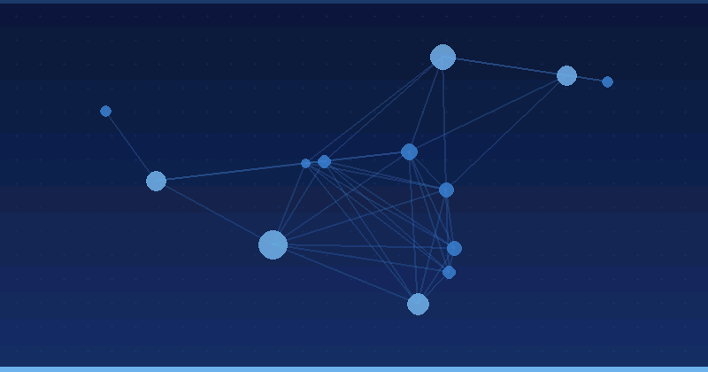Maîtriser l'optimisation par IA pour les classements de recherche Google — Optimisation par IA