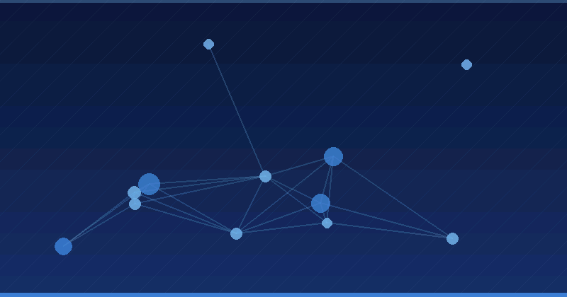Maîtriser l'optimisation par IA pour les classements de recherche Google — Optimisation par IA
