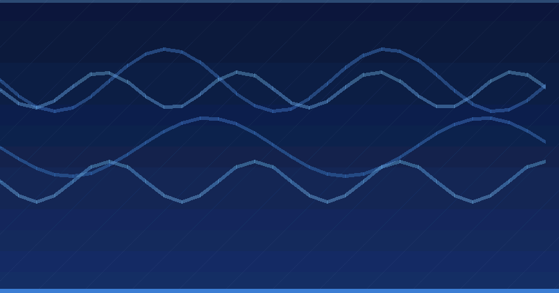 Mastering AI Optimization for Targeted US Search Success — AI Optimization
