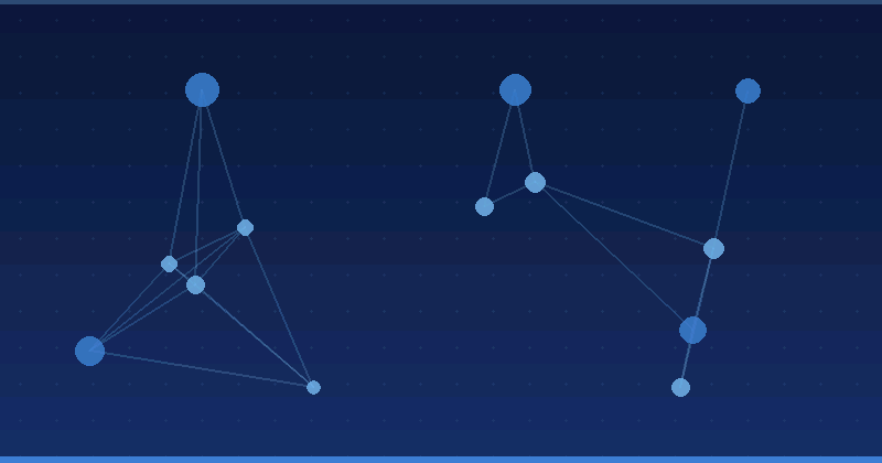 AI Optimizasyonu: Üstün Arama Performansı için Fintech İçeriğinin Geliştirilmesi — AI Optimizasyonu