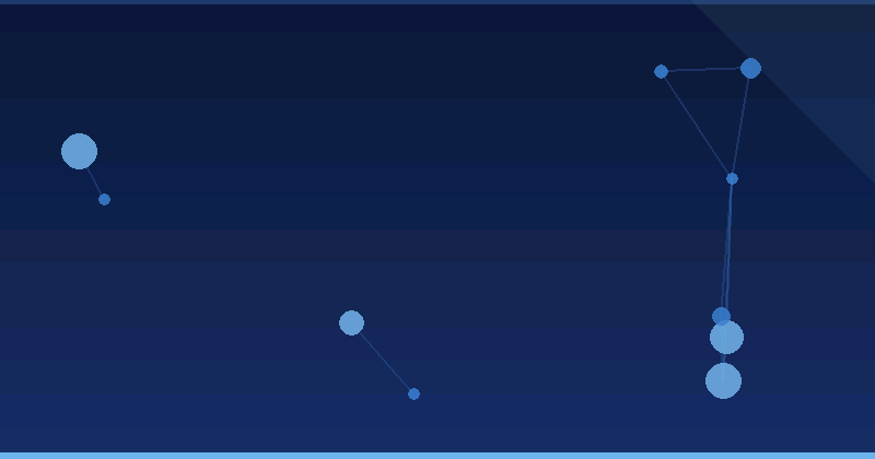 AI Optimization: Strategien zur Verbesserung der Perplexity-Suchergebnisse für Digital Marketer — KI-Optimierung