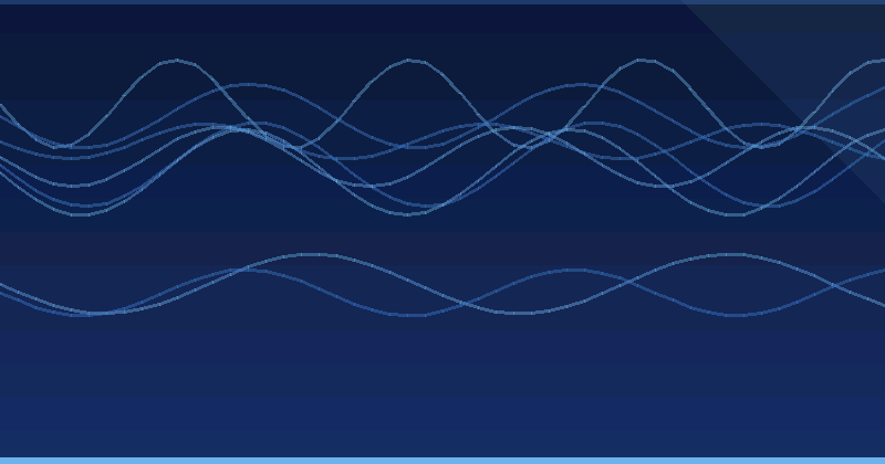 Mastering AI Optimization: 2027 AI Content Engines for Search Excellence — KI-Optimierung