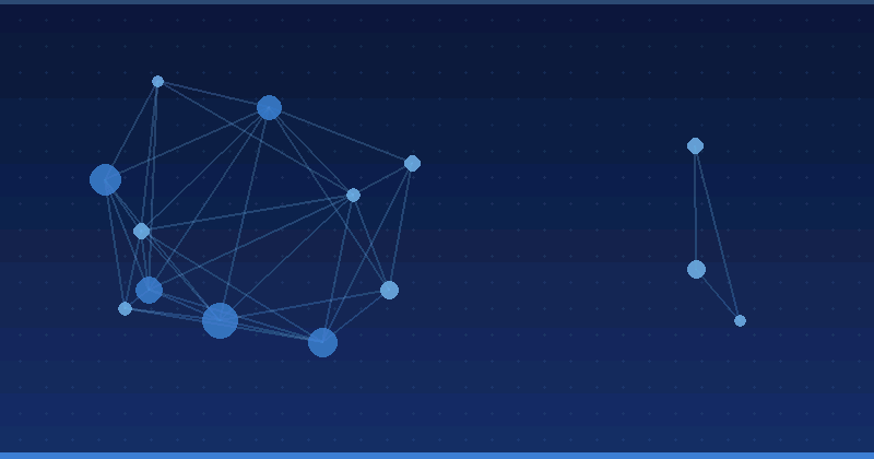 Dominando la optimización con AI: Identificación de debilidades de la competencia en estrategias de búsqueda — Planificación estratégica