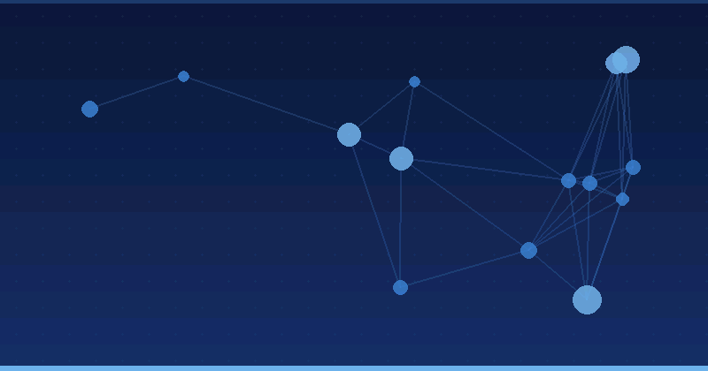 Maîtriser l'optimisation par IA : Stratégies pour la création et la découverte de contenus — Optimisation par IA
