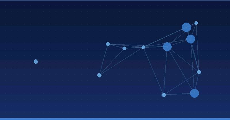 Cómo elegir las herramientas de IA generativa adecuadas para la optimización de IA — Optimización con IA