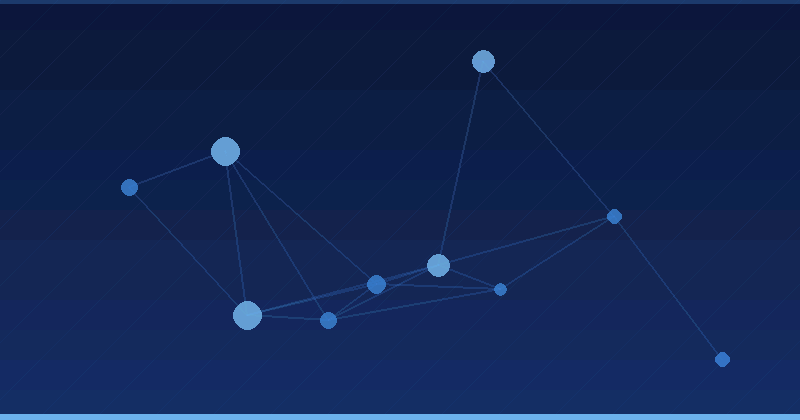 Cómo elegir las herramientas de IA generativa adecuadas para la optimización de IA — Optimización con IA