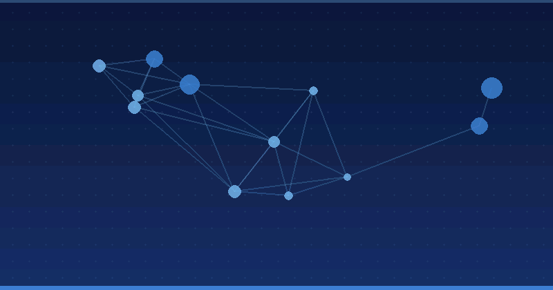 Dominando la optimización de IA: Mejorando la visibilidad de la marca a través de estrategias de palabras clave en plataformas digitales — Planificación estratégica
