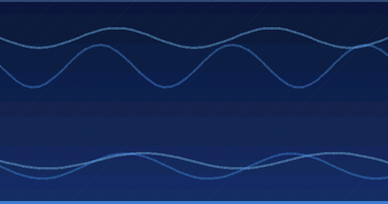 AI Optimization: Best Practices for WordPress Site Enhancement — AI Optimization