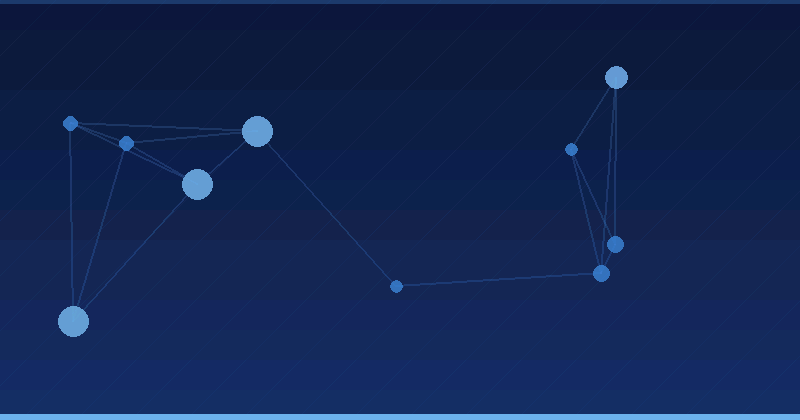 Maîtriser l'optimisation par IA : Les meilleures plateformes pour les entreprises d'IA générative — Optimisation par IA