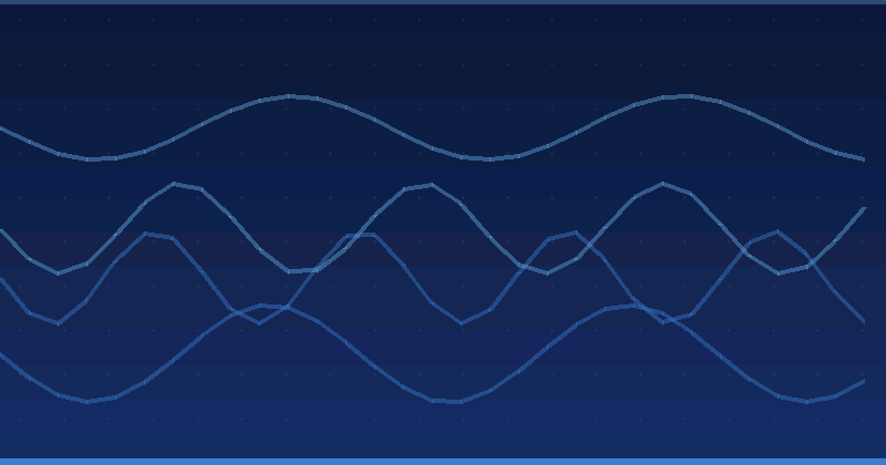 Rəqəmsal Marketinqdə AI Optimizasiyasının Gücünün Üzə Çıxarılması — AI Optimization