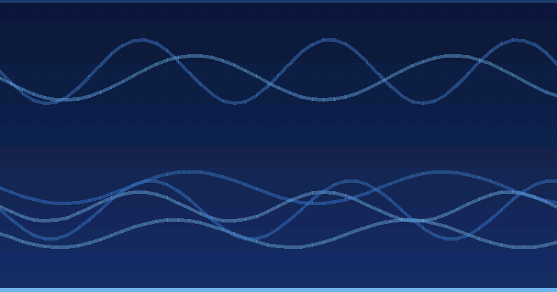 AI Optimization: Harnessing Algorithms to Transform Digital Marketing Strategies — AI Optimization