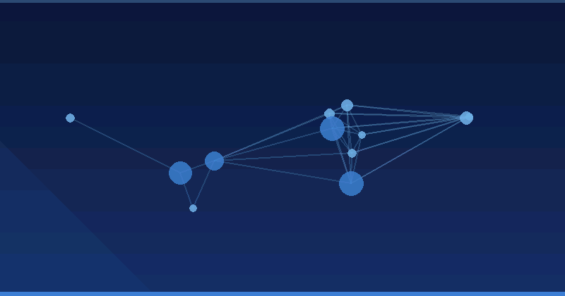 Mastering AI Optimization: Specialized Tools and Strategies for Enhanced Marketing Performance — AI Optimization